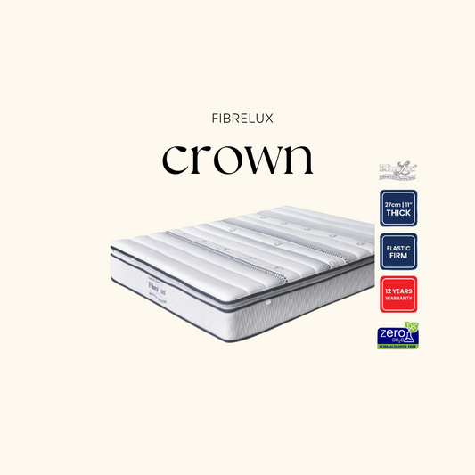 Fibrelux Crown Nano